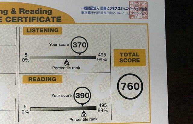 teknik mengenali pola soal structure TOEFL