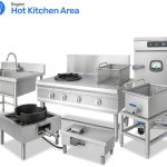 Solusi Membangun Dapur Program MBG